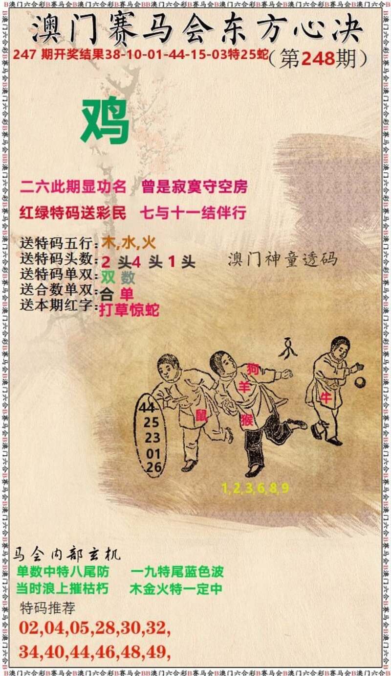 更新中